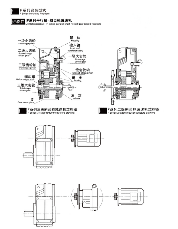 zhujiang Helical Gearbox Reductor Reduktor